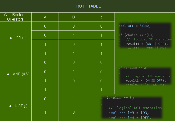 Graphics Programming preview